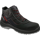 calzado seguridad panter