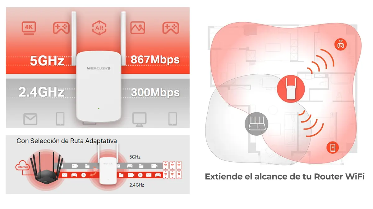 Repetidor WiFi AC1200 2.4 / 5GHz Mercusys + puerto ethernet