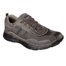 Skechers Glides Status Skechers Glides Status