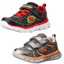 Skechers Synergy