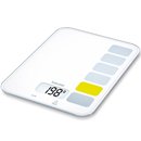 bascula de cocina digital